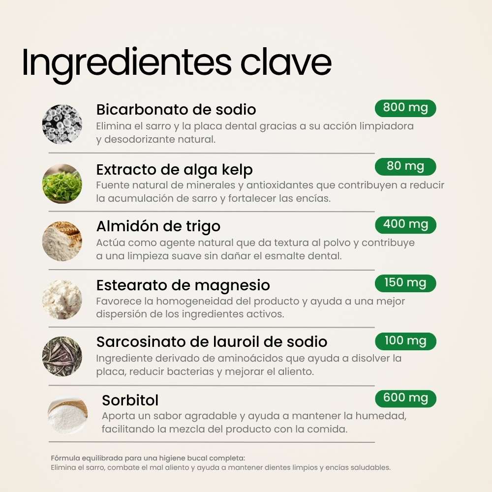 BriPet™ Cuidado Oral y Frescura Diaria